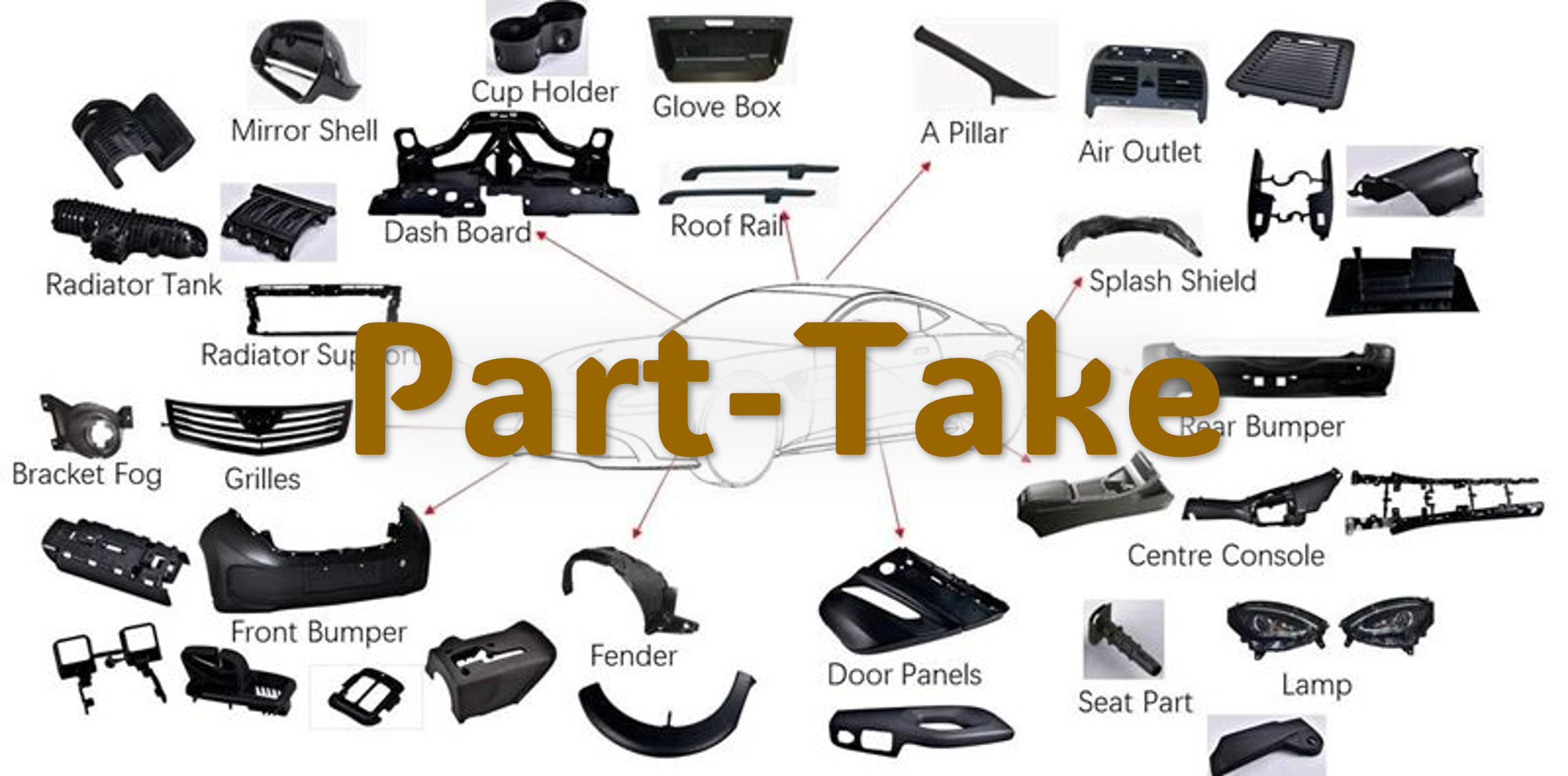 Part-Take 